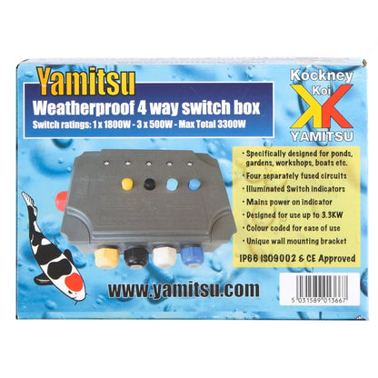 Electrical Switch Boxes