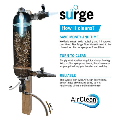 Evolution Aqua Surge Pond Filter with 18W UVC